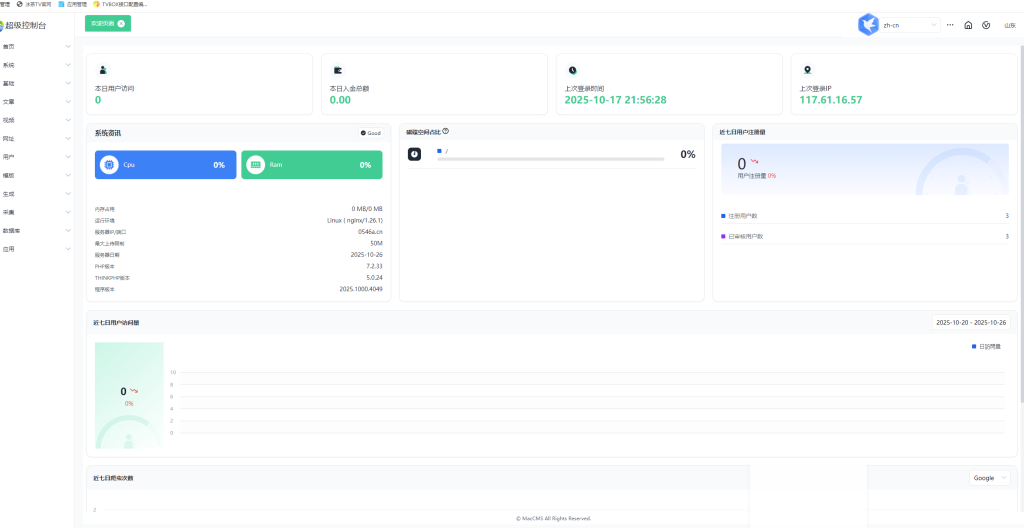 苹果CMS官方源码-小钙论坛-网盘资源分享