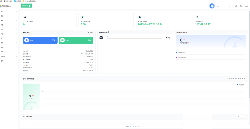 苹果CMS官方源码-小钙论坛-网盘资源分享